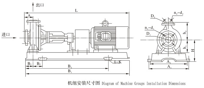高溫導熱油泵機組安裝尺寸圖