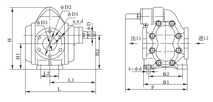 KCB200-960型齒輪泵外型、安裝尺寸