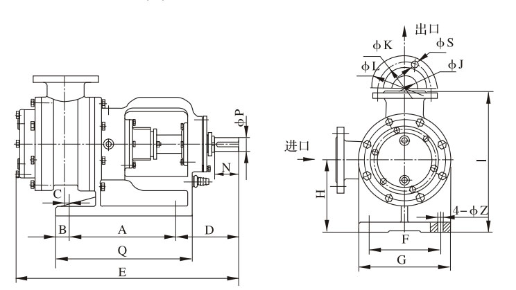 NYP24，NYP80，NYP111（A），NYP727泵頭外形尺寸
