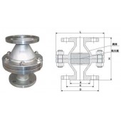 GZW-1管道阻火器 法蘭管道阻火器