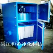 單機(jī)袋式除塵器，集塵器