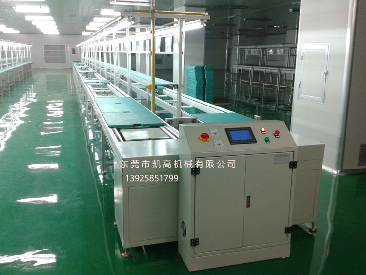 平面循環組裝線2