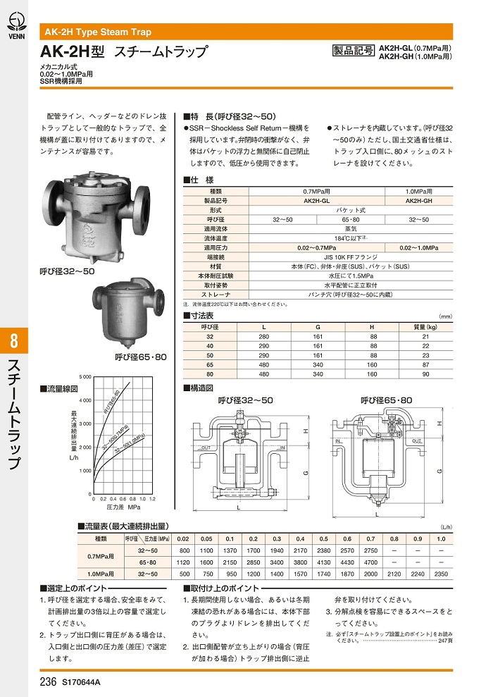AK-2H 吊桶式疏水閥