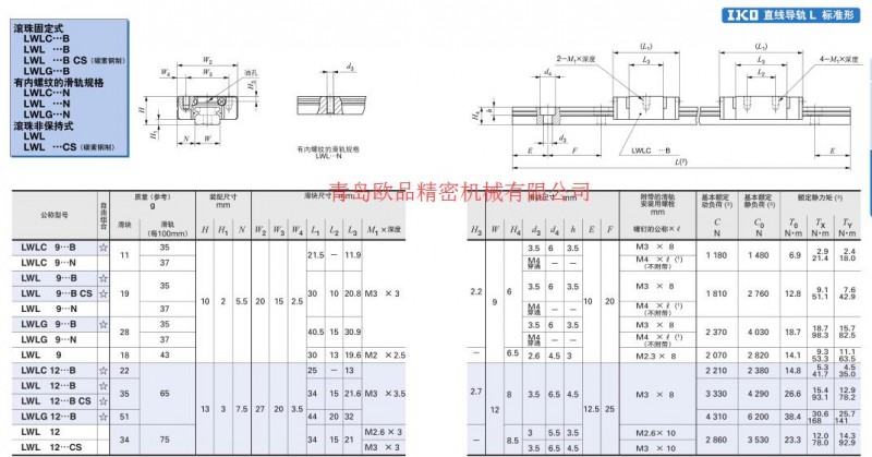 IKO LWL9 LWL12 LWLG12尺寸